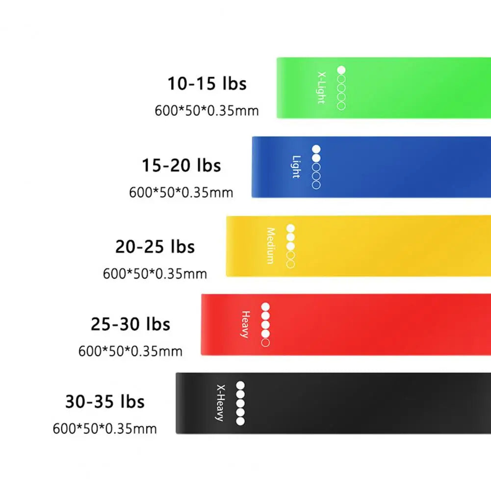 Yoga Resistance Rubber Bands Indoor Outdoor Fitness Equipment 0.35mm-1.1mm Pilates Sport Training Workout Elastic Bands